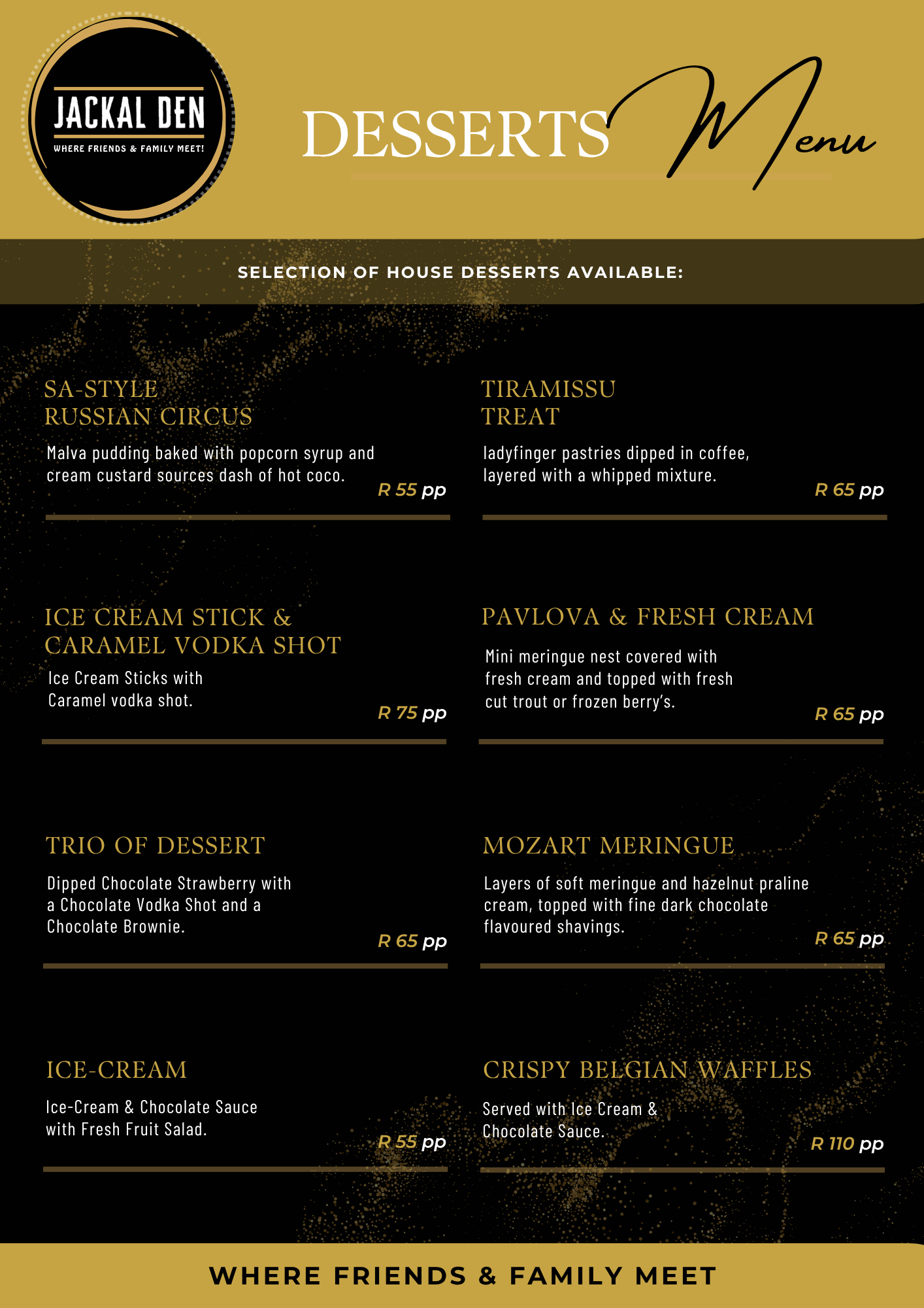 Function menus (3)