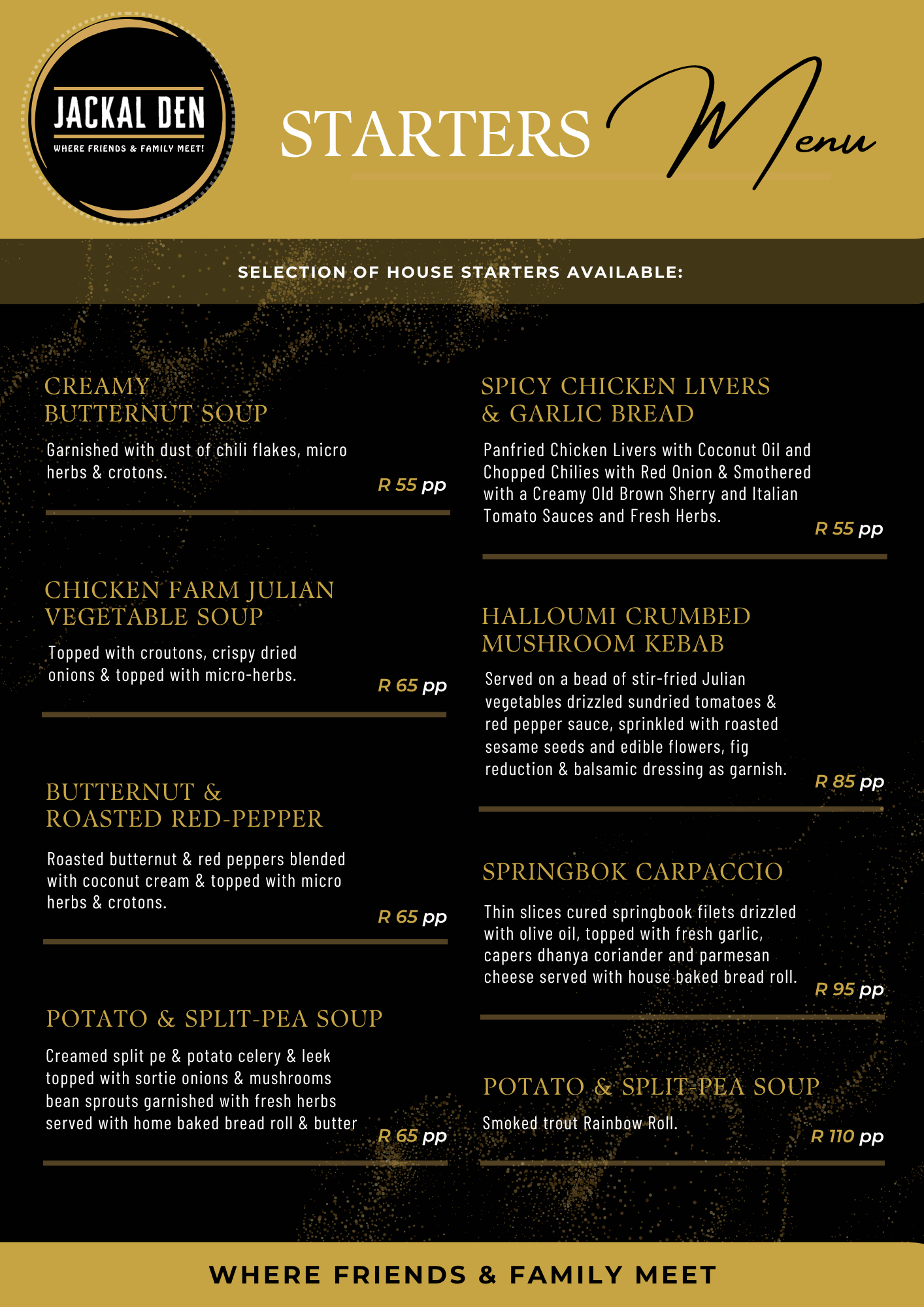 Function menus (4)