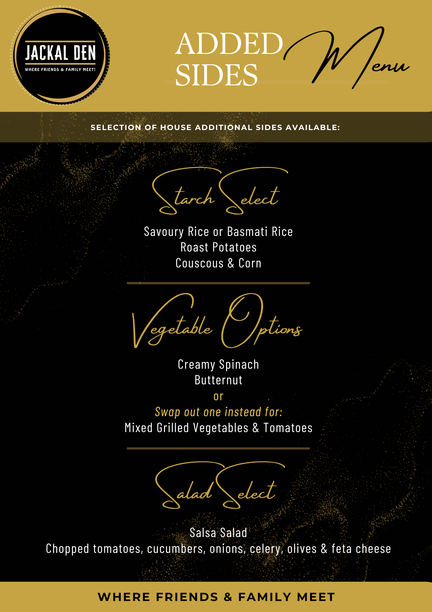Function menus (5)