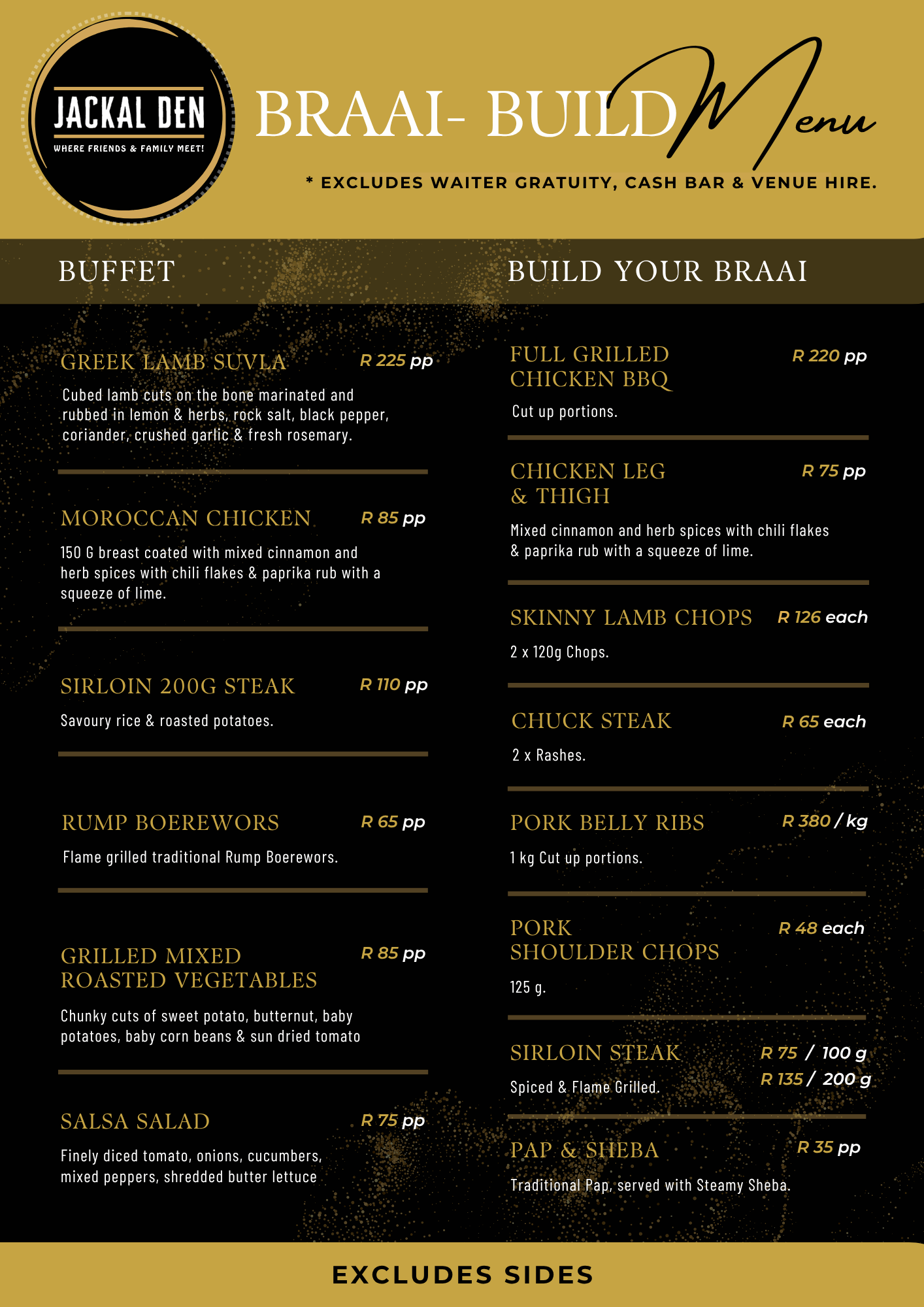 Function menus (6)